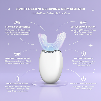 SwiftClean